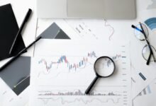 industry report and forecast