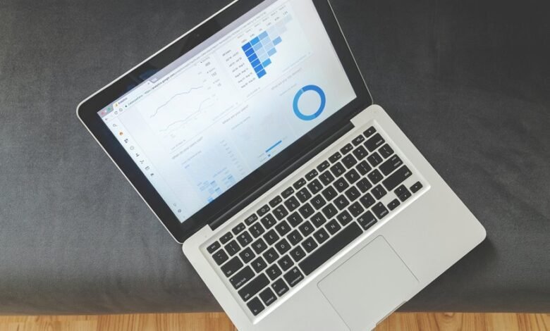 market analysis and insights