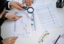 market assessment with numbers