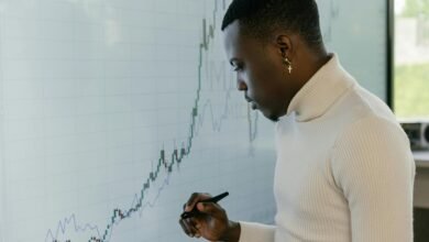 market insights on products