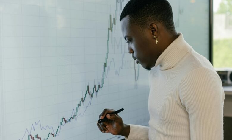 market insights on products