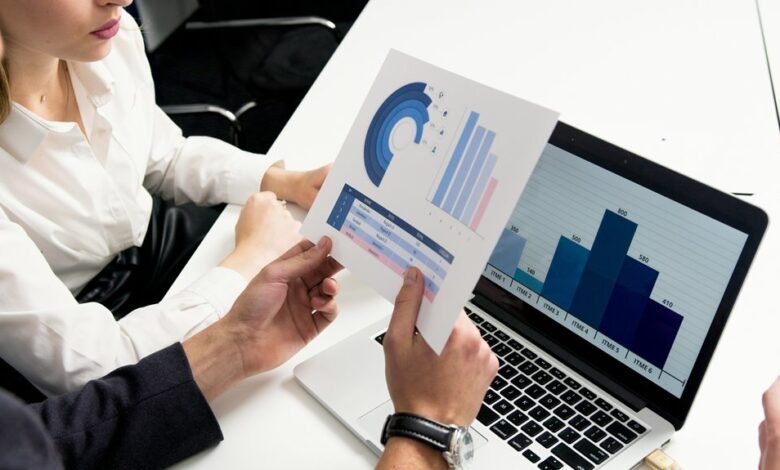 market trends intelligence study